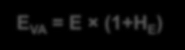 Умањење вредности изложености: Сложени метод (1/2) E* = max {0, [E VA - C VAM ]} E VA = E (1+H E ) C VAМ = C (1-H C -H FX ) H M где је: E* ефективна вредност изложености, E VA прилагођена вредност