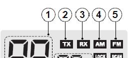 Tlačítko DOWN slúži k prepínaniu kanálov smerom dole. 3. Tlačítko LOCK slúži k zamknutiu prepínania kanálov na mikrofóne.