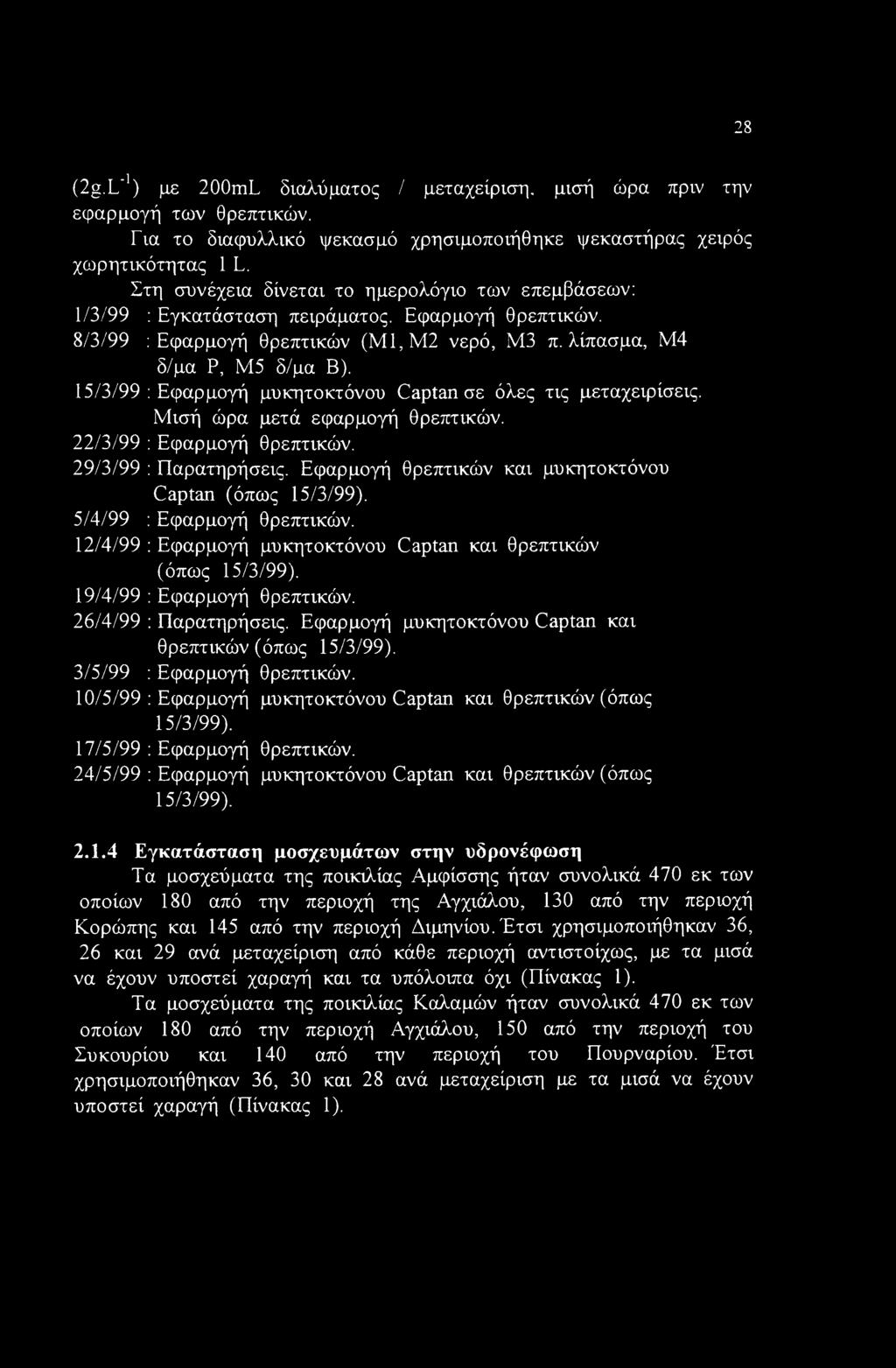 15/3/99 : Εφαρμογή μυκητοκτόνου Captan σε όλες τις μεταχειρίσεις. Μισή ώρα μετά εφαρμογή θρεπτικών. 22/3/99 : Εφαρμογή θρεπτικών. 29/3/99 : Παρατηρήσεις.