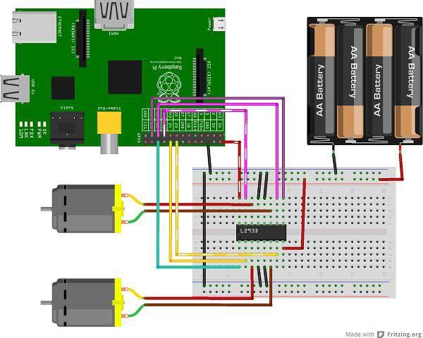 Εικόνα 28 Σχηματικό διάγραμμα σύνδεσης του Raspberry