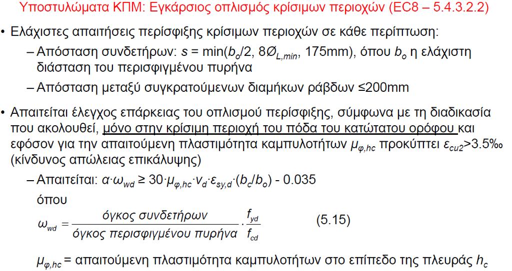 Περίσφιξη και οπλισμός