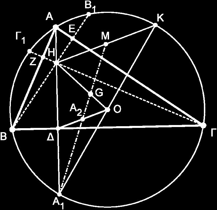 προκύπτουν οι λύσεις: ( ) ( ) ( ) ( ) Πρόβλημα Δίνεται τρίγωνο ΑΒΓ εγγεγραμμένο σε κύκλο cor (, ) Τα ύψη του ΑΔ, ΒΕ, ΓΖ τέμνουν τον περιγεγραμμένο κύκλο στα σημεία Α, Β, Γ αντίστοιχα Αν Α, Β, Γ είναι