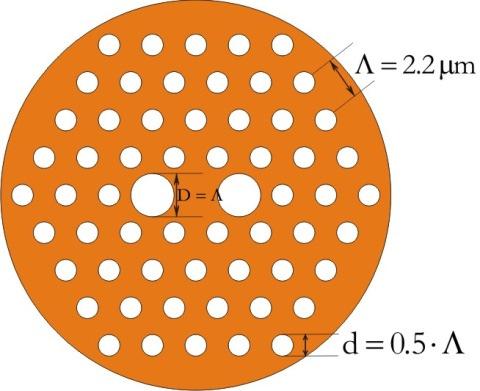 Κεφάλαιο 3 (α) (β) (γ) (δ) (ε) Σχήµα 3.