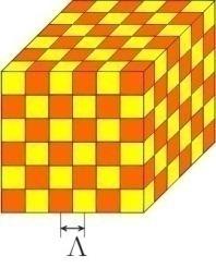 2: (α) 1-D, (β) 2-D και (γ) 3-D photonic crystal. Γενική µορφή των τριών πιθανών δοµών ενός φωτονικού κρυστάλλου.