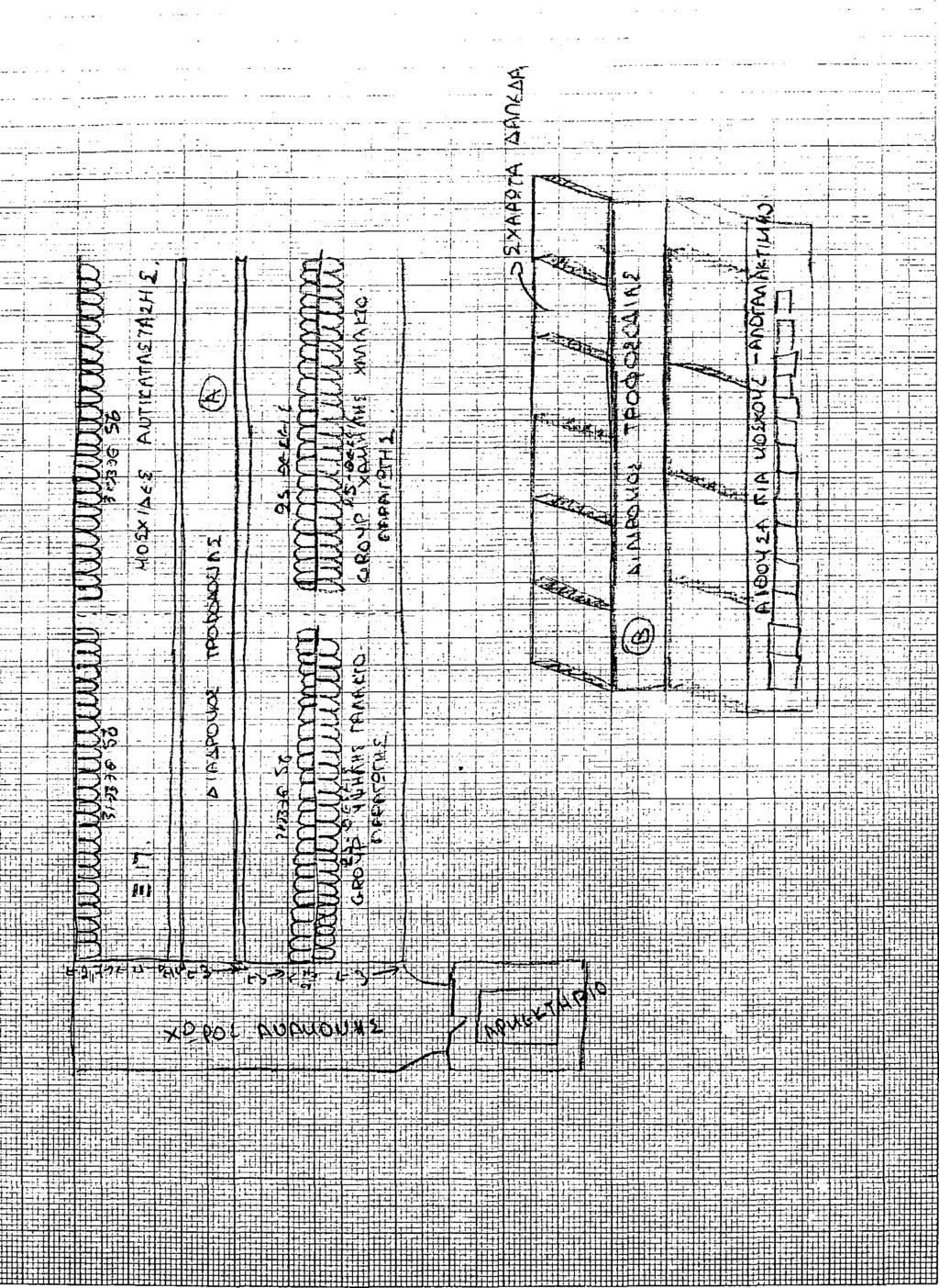 13: A) στάβλος με 150 ατομικές