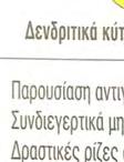 ιντερφερόνεςς και συστατικά του συστήματος του