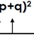 ΕΤΩΝ 13 ΕΤΩΝ 0,096 0,058 0,107 0,149 T52 T53 T54 Θ Θ