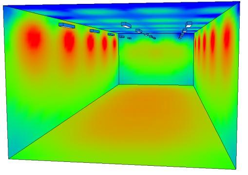 Scenario Α, retrofit 1 to 1 15