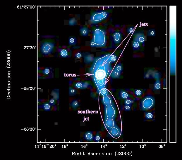 Safi-Harb & Kumar 2008 TeV Origin? (I) Association to the compact PWN: Very faint: Lx/L ~ 510-3 unrealistic B Add southern jet Lx/L ~ 0.06 dosen't help Γx<2 too hard wrt Γ > 2.