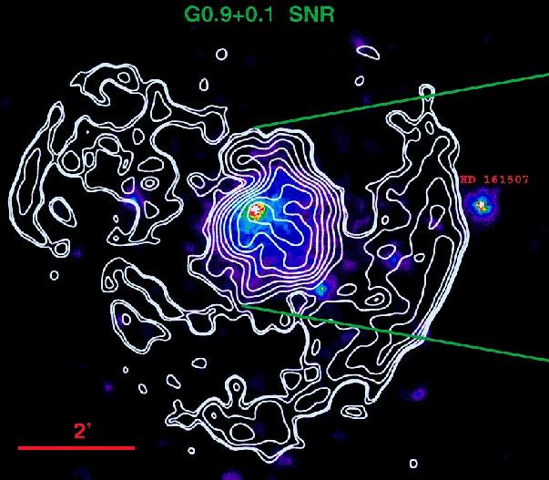 Or T> 1700 yr [3]; if so not in same category... HESS J1514-591 : extended 6.4'x2.3' (s.d.) Lx(1-10 kev)~4.