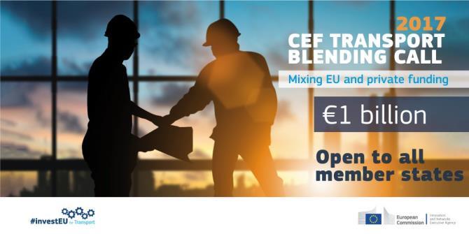 CEF Transport Blending Call CEF Transport Blending Call ΥΠΟΒΟΛΗ Ε.Ε.: 14-7-2017 & 30-11-2017 Προϋπολογισμός πρόσκλησης: 1.