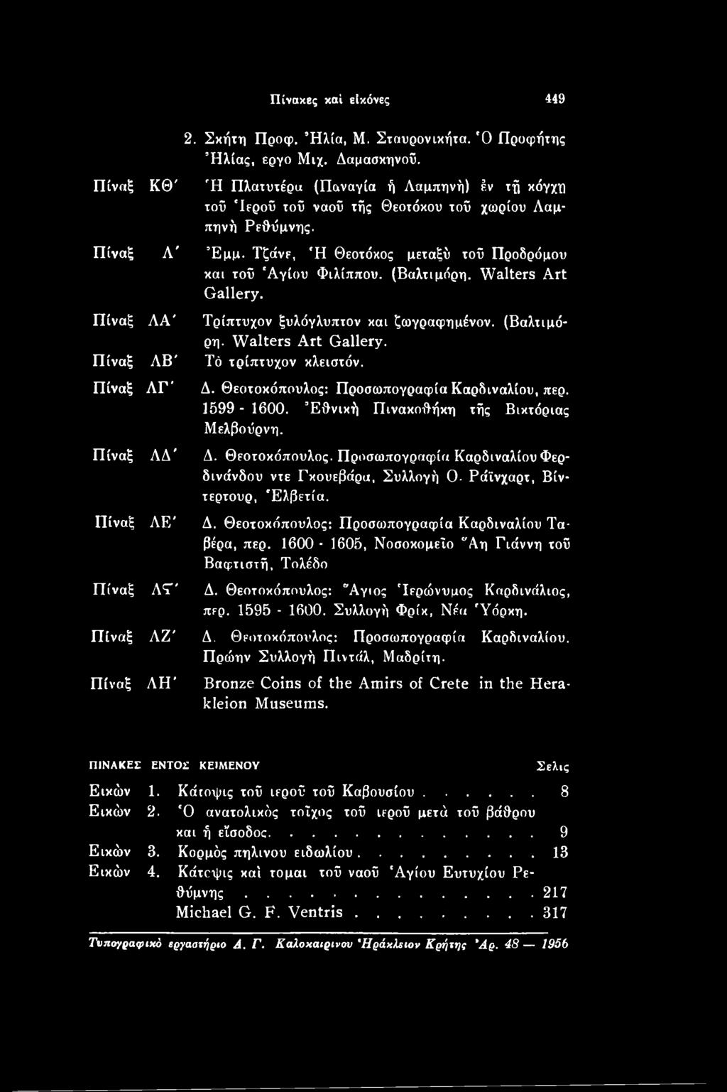 Προσωπογραφία Καρδιναλίου Φερ- δινάνδου ντε Γκουεβάρα, Συλλογή 0- Ράϊνχαρτ, Βίντερτουρ, Ελβετία. Πίναξ ΛΕ' Δ. Θεοτοκόπουλος: Προσαιπογραφία Καρδιναλίου Τα- βέρα, περ.