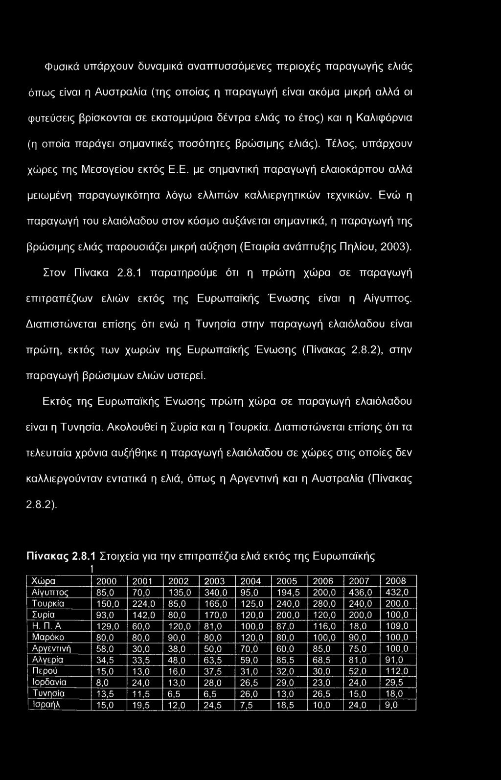 Φυσικά υπάρχουν δυναμικά αναπτυσσόμενες περιοχές παραγωγής ελιάς όπως είναι η Αυστραλία (της οποίας η παραγωγή είναι ακόμα μικρή αλλά οι φυτεύσεις βρίσκονται σε εκατομμύρια δέντρα ελιάς το έτος) και