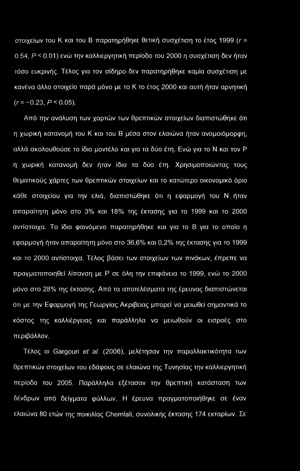 στοιχείων του Κ και του Β παρατηρήθηκε θετική συσχέτιση το έτος 1999 (r = 0.54, Ρ< 0.01) ενώ την καλλιεργητική περίοδο του 2000 η συσχέτιση δεν ήταν τόσο ευκρινής.