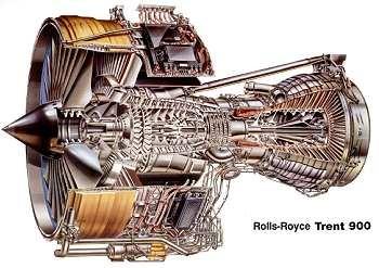 Κινητήρας Turbofan Διάμετρος