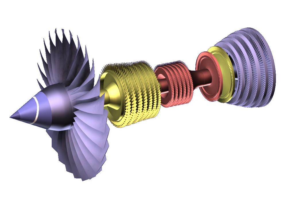 Multiple Shafts - Trent 95,000 lbs Thrust IP System 8 Compressor stages 1 Turbine stage >7,500 rpm LP