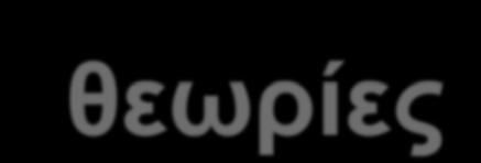 Κοινωνικογνωστικές θεωρίες Κοινωνική μάθηση (Bandura) Κοινωνικός εποικοδομισμός (Vygotsky)