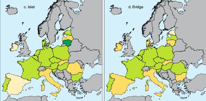 ενδιαιτημάτων σε διαφορετικές