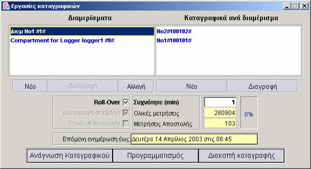 Μετά την επιτυχή καταχώρηση του κωδικού, θα εµφανισθεί η φόρµα εργασιών για τα καταγραφικά.