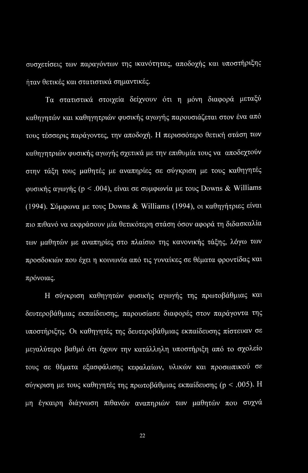 Η περισσότερο θετική στάση των καθηγητριών φυσικής αγωγής σχετικά με την επιθυμία τους να αποδεχτούν στην τάξη τους μαθητές με αναπηρίες σε σύγκριση με τους καθηγητές φυσικής αγωγής (ρ <.