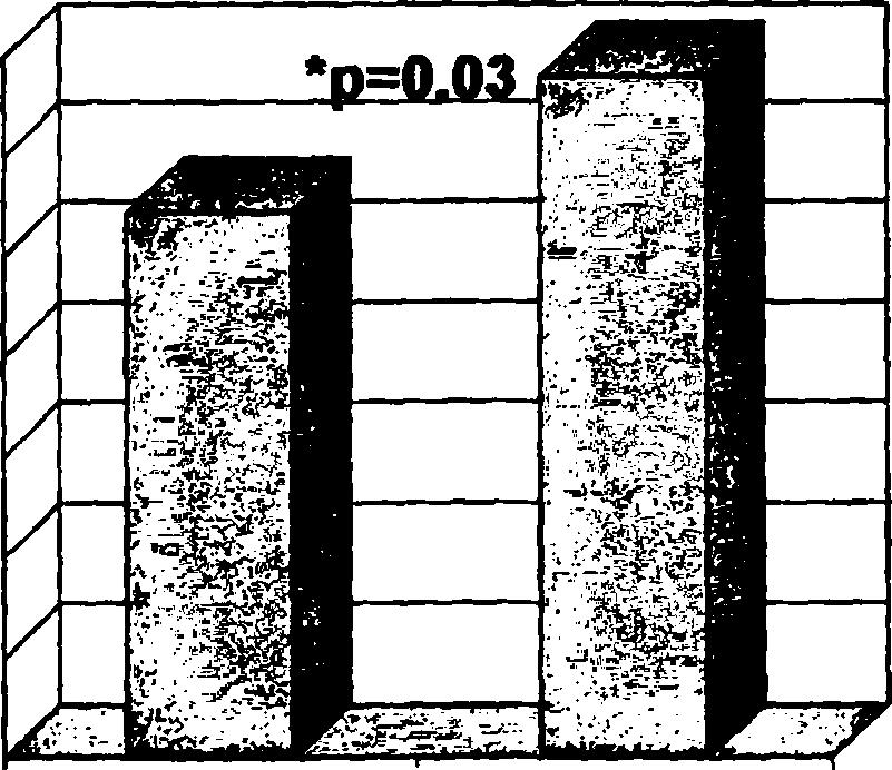 71 Σχήμα 1.