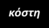 κόστη πριν την επέλευση της ζημιάς]. Στην περίπτωση αυτή τα κόστη που εξαιρούνται είναι τα έξοδα για τη μίσθωση περισσότερων σετ ξυλότυπων για περισσότερο χρόνο.