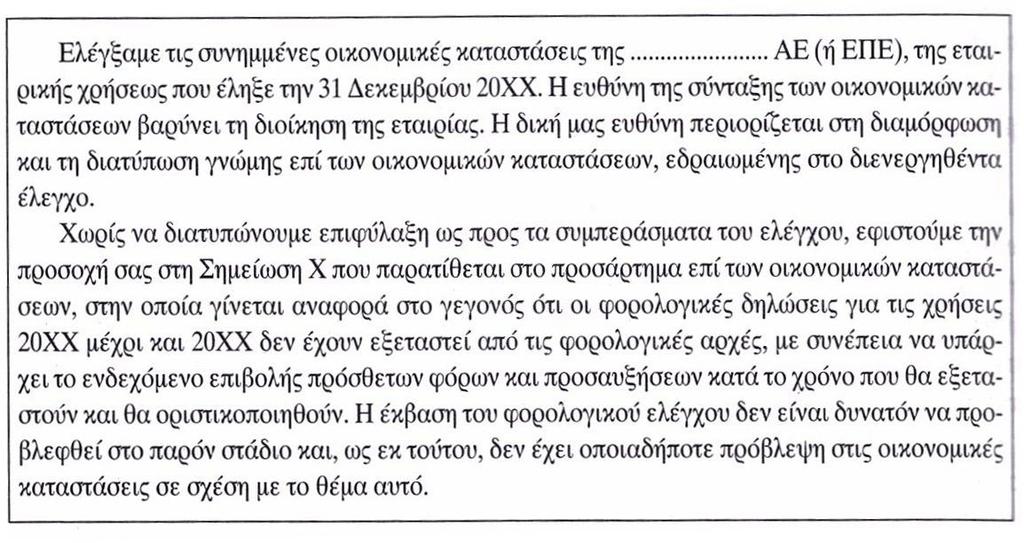 Υπόδειγμα έκθεσης ελέγχου με παράγραφο για αβέβαιη δυνατότητα συνέχισης της