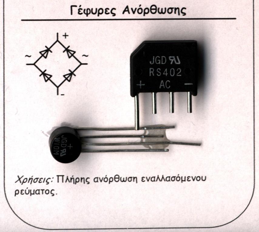 Στο σχήμα φαίνεται ο πιό σνήθης τύπος ΜΟΚΑ, ατός της γέφρας πλήρος κύματος.