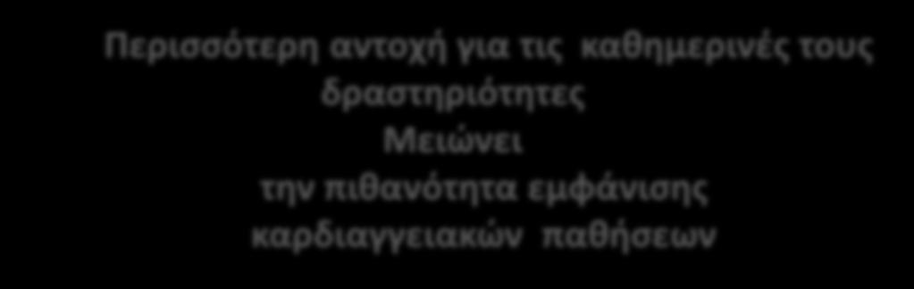 Επίδραση της αερόβιας ικανότητας στην υγεία Βελτιώνει τη λειτουργία της