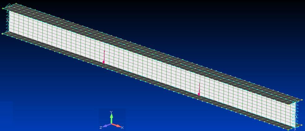 Δύο ίσα συγκεντρωμένα φορτία P=2,5 kn, το καθένα σε