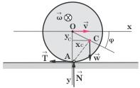 = T = m - N m d x C / dt m d y C / dt # " # 1 όπου x C, y C oι συντεταγµένες του κέντρου µάζας C κατά την χρονική στιγµή που εξετάζουµε τον δίσκο.