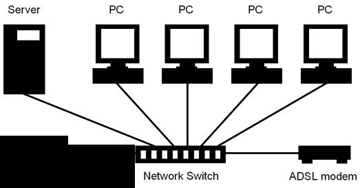 Εικόνα 8.7: Συνδετήρας τύπου RJ-45 Για κάθε έναν από τους υπολογιστές που θέλουμε να συνδέσουμε στο δίκτυο κατασκευάζουμε και ένα καλώδιο τύπου UTP.