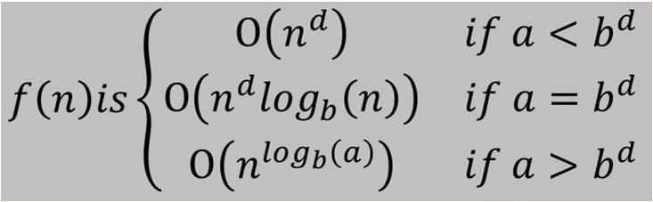 Μέθοδος της αντικατάστασης: Παράδειγμα 1 Έχουμε την αναδρομική εξίσωση Τ() = 4 T(/) +, για κάθε T(1) = 1 Τότε, αντικαθιστώντας το Τ(/) με τηντιμή του παίρνουμε Τ() = 4 T(/) + // Εκτέλεση 1 = 4(4