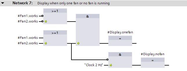 Σχήμα 1.6:Γλώσσα προγραμματισμού Ladder 1.6.2 Function Block Diagram Η FBD (Function Block Diagram) είναι γλώσσα προγραμματισμού με γραφικά στοιχεία, παρόμοια της γλώσσας ladder.