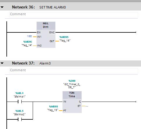 Network 34 και 35 Όταν η έξοδος του μπλοκ πάρει την τιμή 100 τότε ενεργοποιείται το αισθητήριο LS_3(S) και απενεργοποιείται η κίνηση Αsk22 (Σχήμα 4.19).