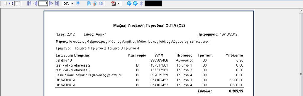 Το πεδίο Κατάσταση αρχικά διαμορφώνεται σύμφωνα με τις παραμέτρους που ισχύουν από την Διαχείριση Εντύπων.