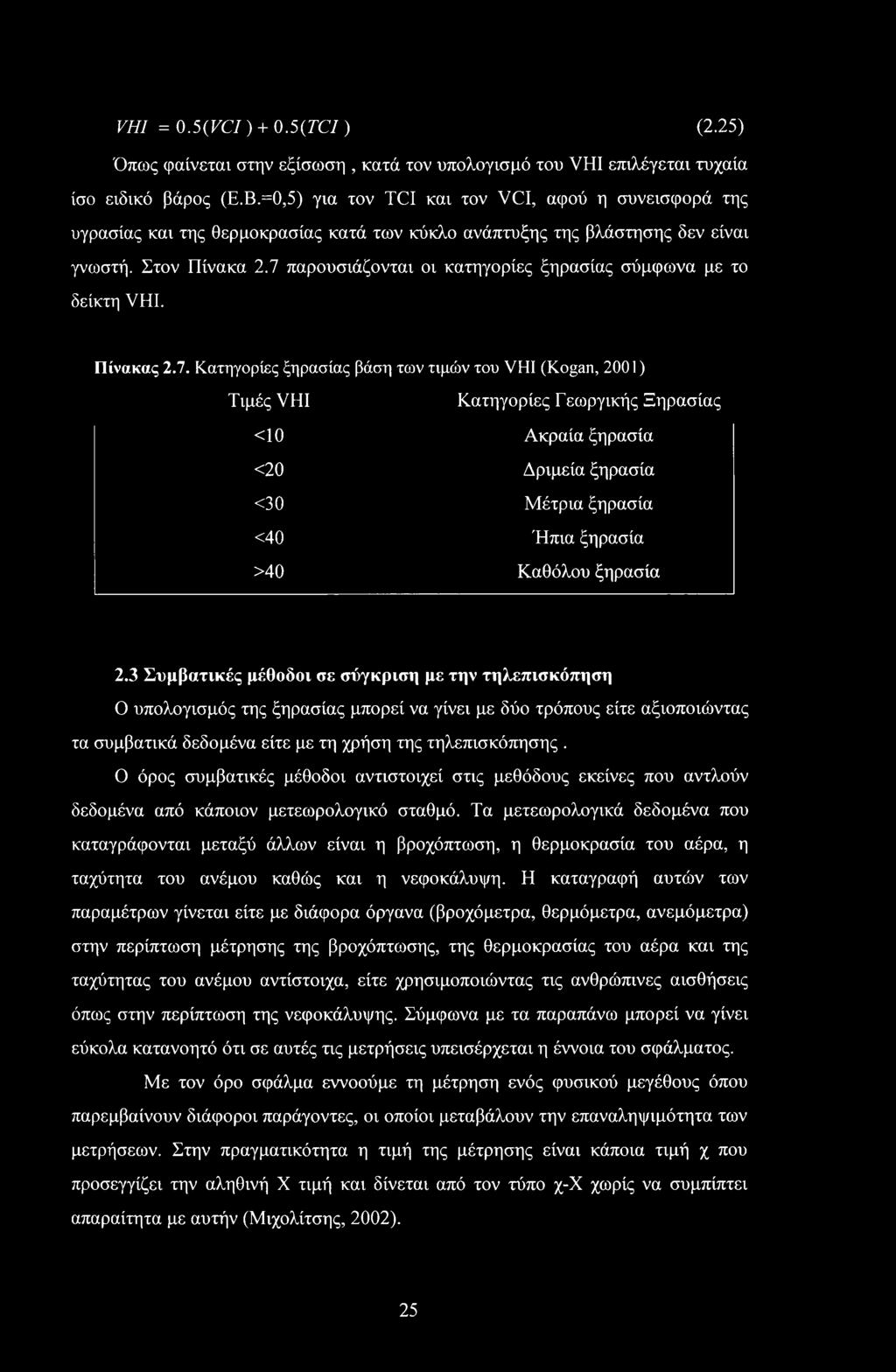 Ο όρος συμβατικές μέθοδοι αντιστοιχεί στις μεθόδους εκείνες που αντλούν δεδομένα από κάποιον μετεωρολογικό σταθμό.