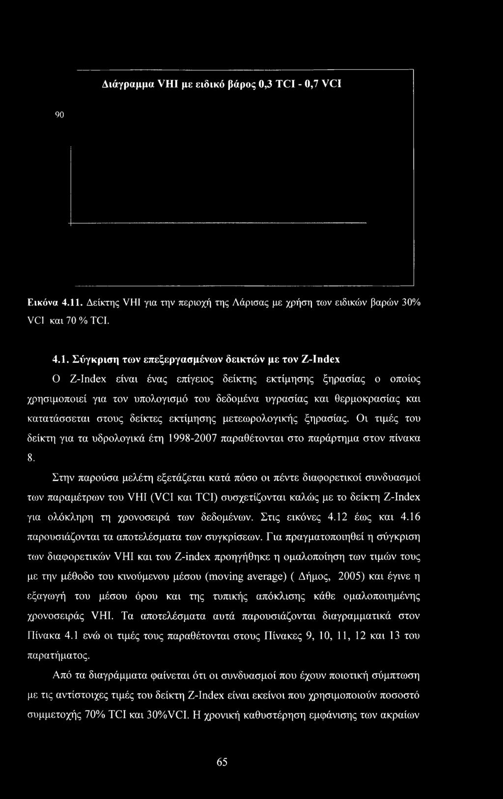 Διάγραμμα VHI με ειδικό βάρος 0,3 TCI - 0,7 VCI 90 Εικόνα 4.11