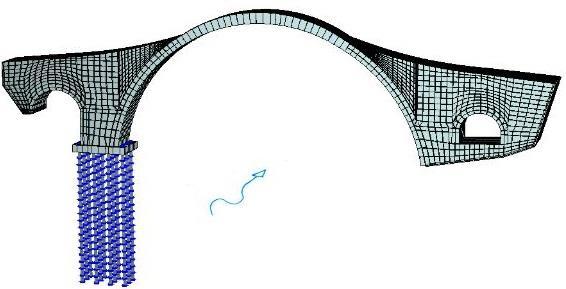 την αλλοίωση του ιστορικού στατικού συστήματός της γέφυρας. Εικ.29: Ενδεικτική εικόνα από τη μελέτη της πρότασης ενίσχυσης με χρήση φρεατοπασσάλων.