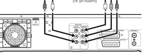 Za dekodiranje analognega teleteksta uporabite daljinski upravljalnik.