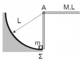 άξονες x, y αντίστοιχα είναι α. I I x y = β. I I x y > γ. I I x y <. Να επιλέξετε το γράμμα που αντιστοιχεί στη σωστή σχέση. Μονάδες Να δικαιολογήσετε την επιλογή σας.