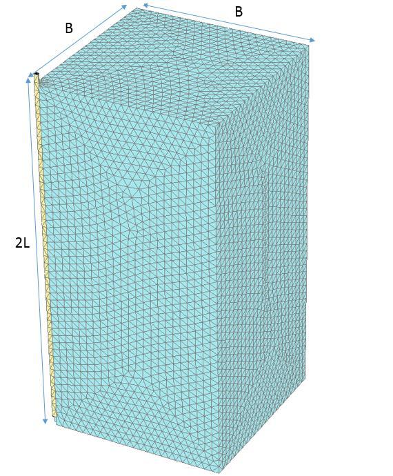 72 Ελαστική απόκριση Figure 3-28: Geometric features and dimension of the new