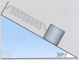 Α. x=-0.03 συν(π/3 t) Β. x=-0.03 ημ(π/3 t) Γ. x=-0.03 ημ(π/3 t π/2) Δ. x=-0.03 ημ(π/3 t + π/2) Ε. x=0.