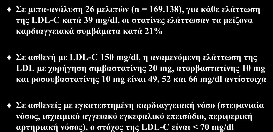 Οθέιε από ηε ρνξήγεζε ζηαηηλώλ ζε αζζελείο κε εγθαηεζηεκέλε θαξδηαγγεηαθή λόζν Σε κεηα-αλάιπζε 26 κειεηώλ (n = 169.