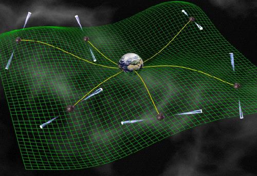 Ανίχνευση Βαρυτικών Κυμάτων μέσω Pulsar Αυτό που μπορεί να ανιχνευθεί είναι το