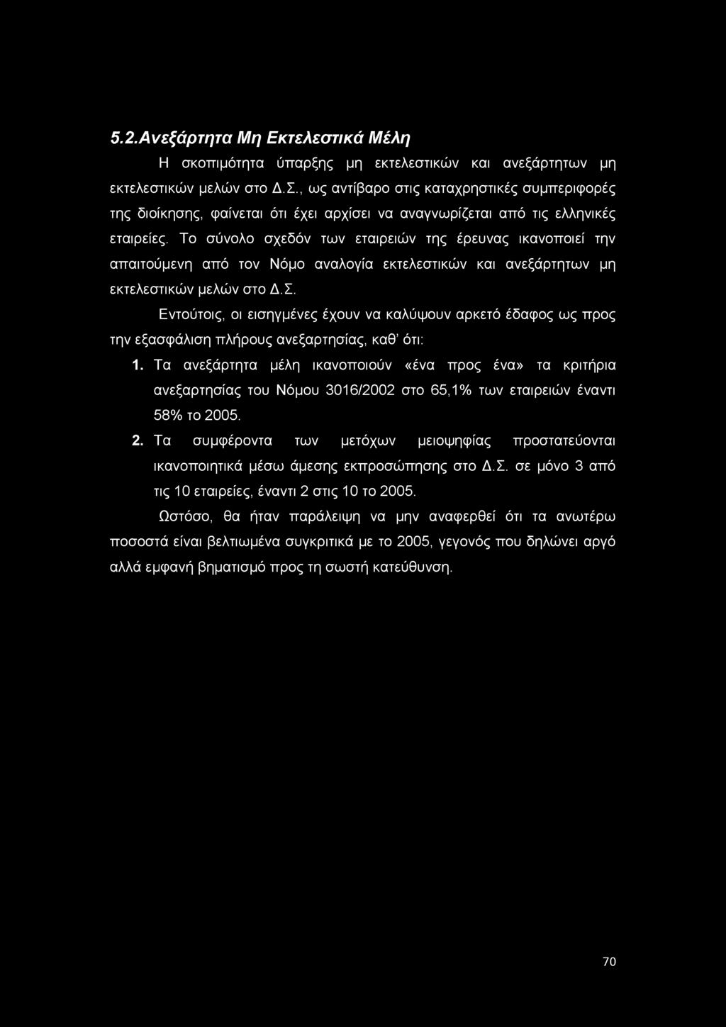 Το σύνολο σχεδόν των εταιρειών της έρευνας ικανοποιεί την απαιτούμενη από τον Νόμο αναλογία εκτελεστικών και ανεξάρτητων μη εκτελεστικών μελών στο Δ.Σ.