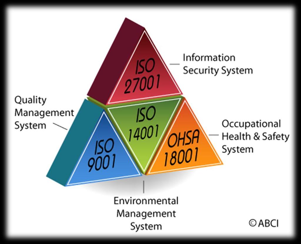Το ISO 9001 είναι το πλέον δημοφιλές από τα πρότυπα που έχει εκδώσει ο Οργανισμός. Πάνω από 1.101.