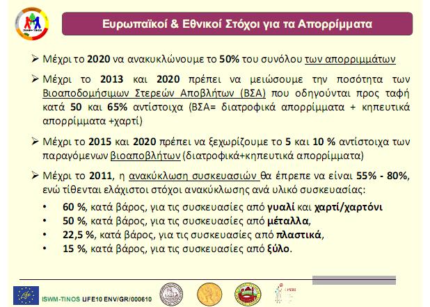 των ΑΣΑ: 1 η φάση διαλογή