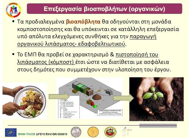 των ΑΣΑ: 1 η