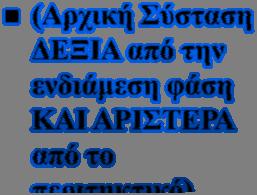 + Υγρό Λευκίτης Υ +Le= Kf + Υγρό Τριδυμίτης Υ +